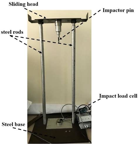 define drop weight tear test|drop weight impact test.